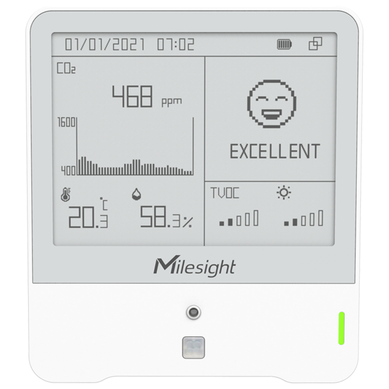 AM319 Indoor Amibience Monitoring Sensor